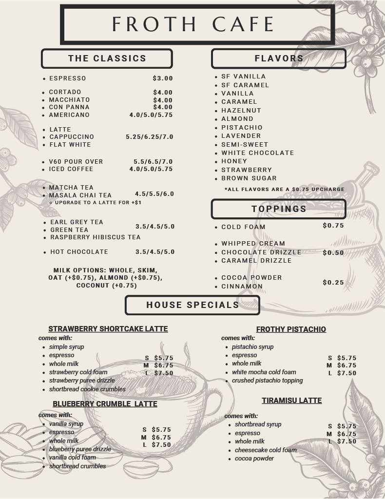 Froth Cafe Main Menu Page 1